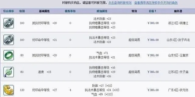 梦幻西游角色怎么卖？从登记到成交的全流程详解