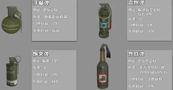 绝地求生道具怎么用？全面掌握投掷物使用法则