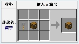 我的世界绊线怎么做？从基础合成到高级陷阱的全方位教学
